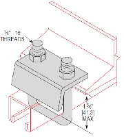 Beam Clamps for Strut
