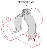 2-Piece Strut Straps