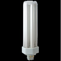 Compact Fluorescent Lamps, soon to be Delisted